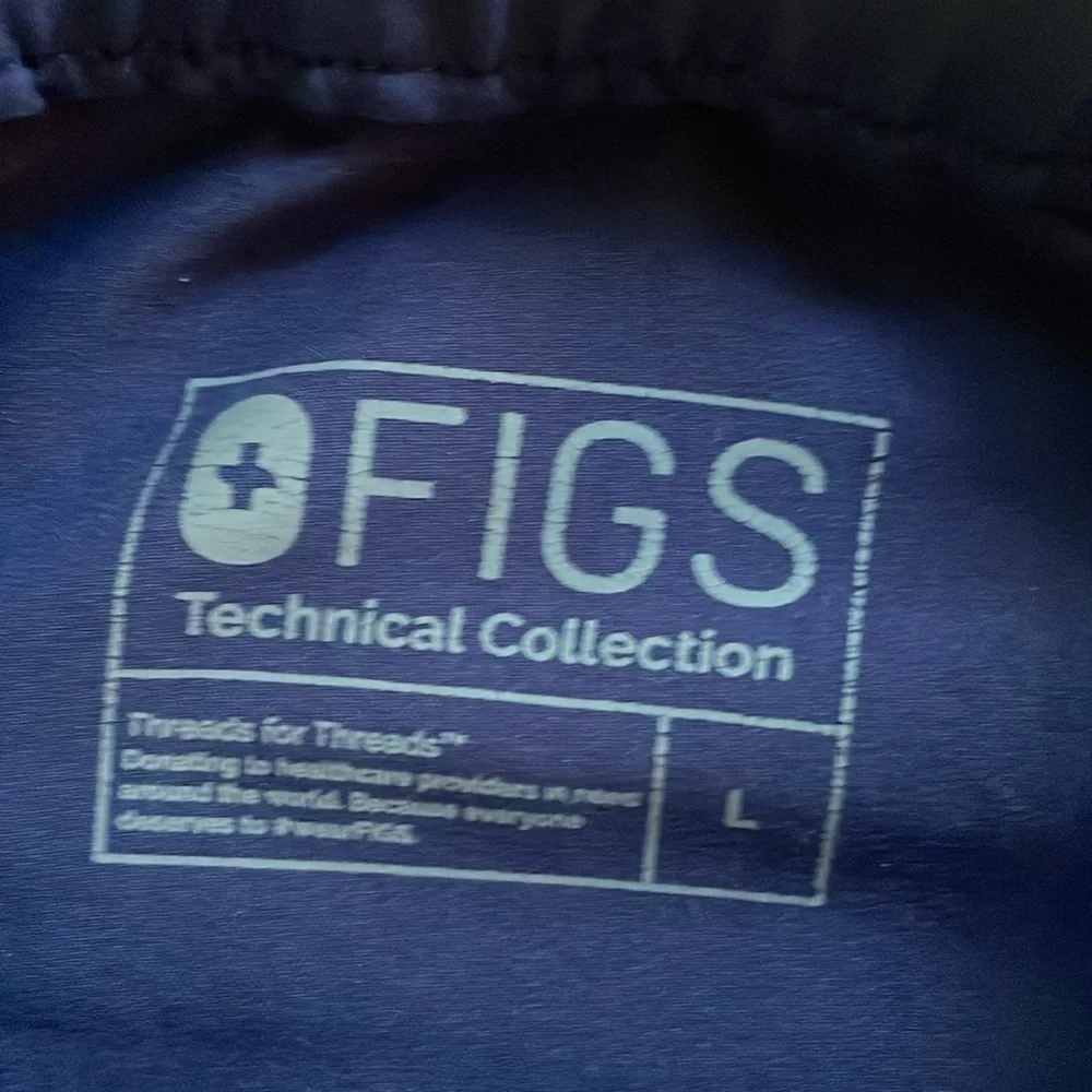Figs technical collection